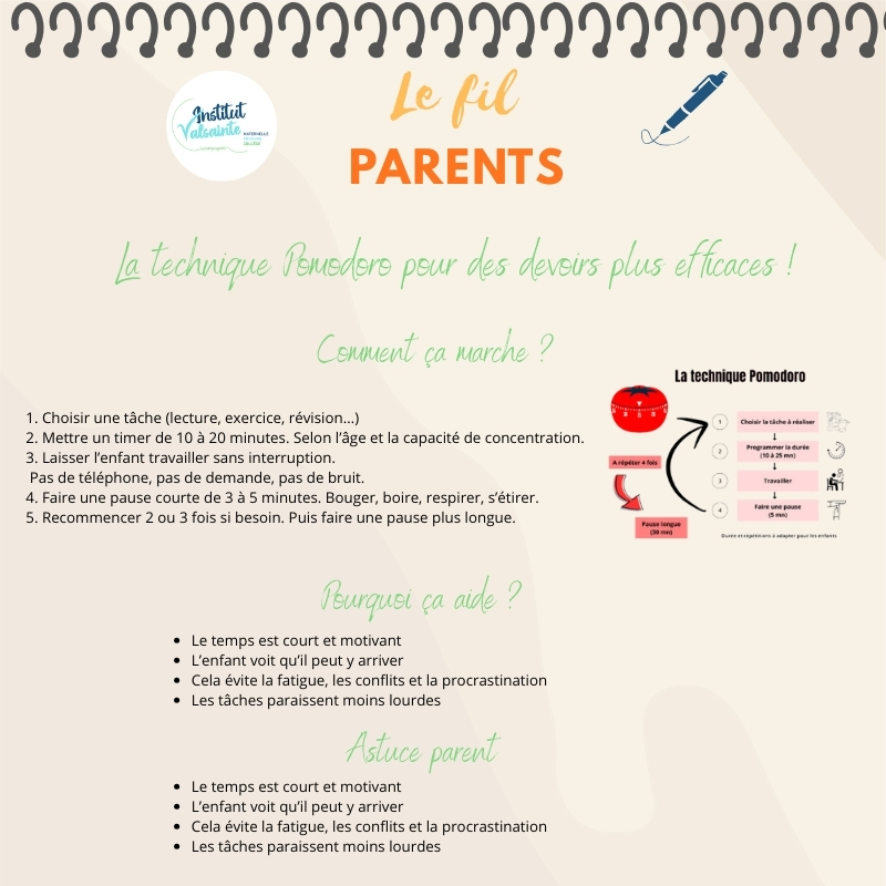 6 Fil des Parents